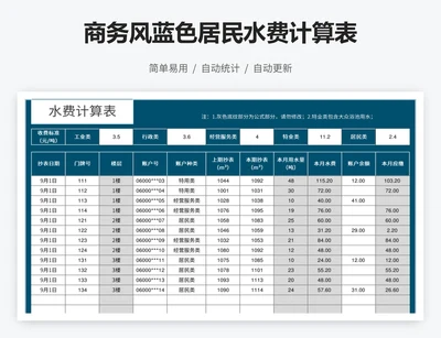 商务风蓝色居民水费计算表