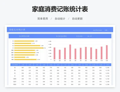家庭消费记账统计表