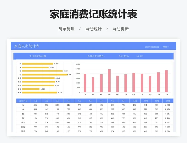 家庭消费记账统计表