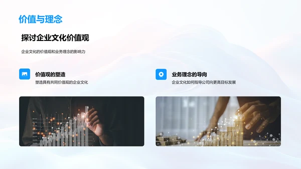 金融公司的企业文化讲座