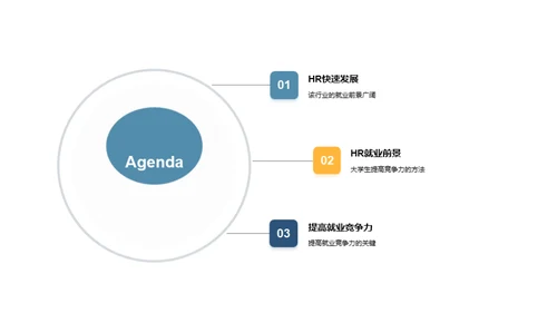 3D风人资行政教学课件PPT模板