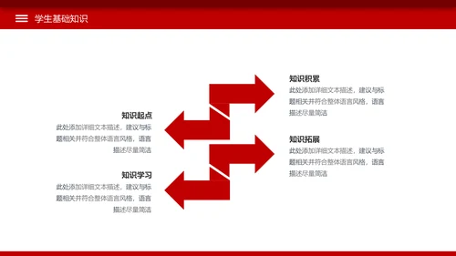 简约教学设计教师说课公开课动态PPT模板