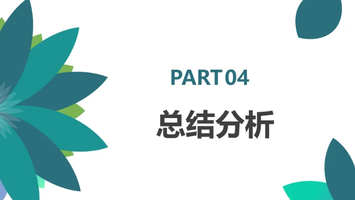 绿色简约汉语言文学专业大学生职业生涯规划发展展示PPT模版
