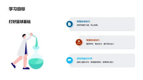 篮球技艺全解析