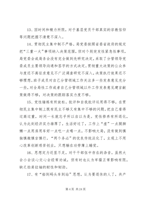 政治建警自我剖析材料[对党忠诚方面存在问题].docx