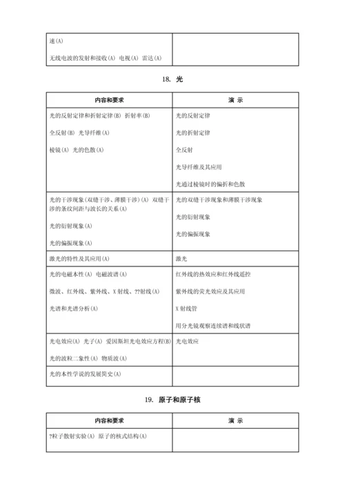 高中物理教学大纲(打印版).docx