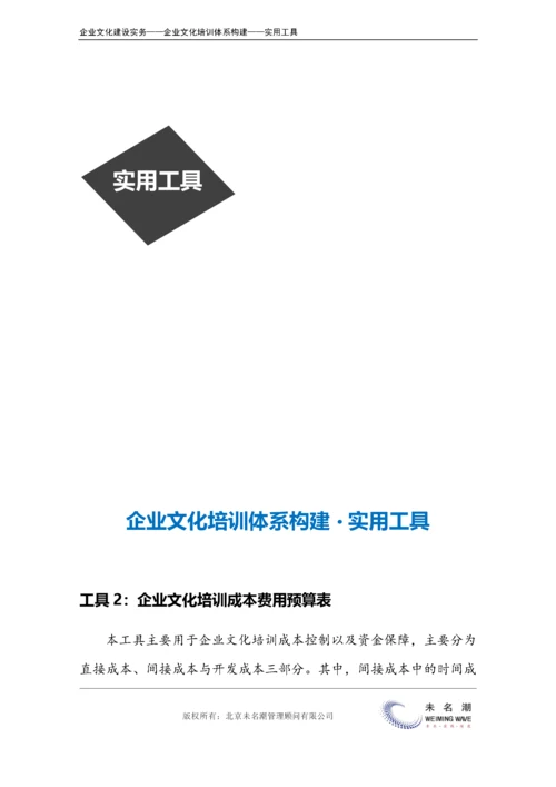 12-【保障体系构建】-企业文化培训成本费用预算表.doc.docx