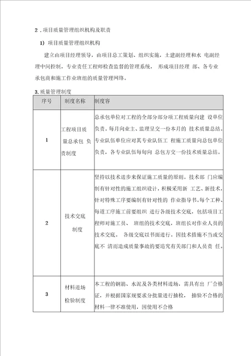 工程施工质量保证体系