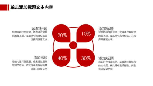 中国人民保险PICC工作汇报PP模板T