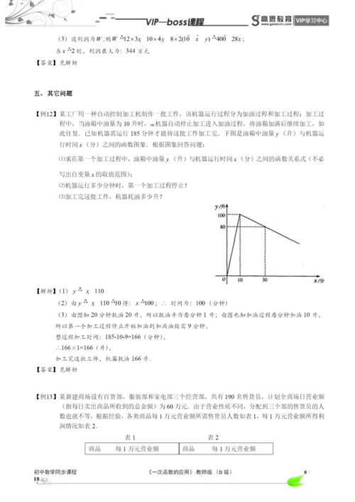 BOSS-初中数学-一次函数B级-第03讲.docx