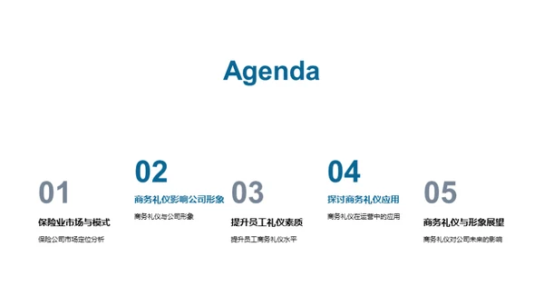 礼仪提升保险公司形象