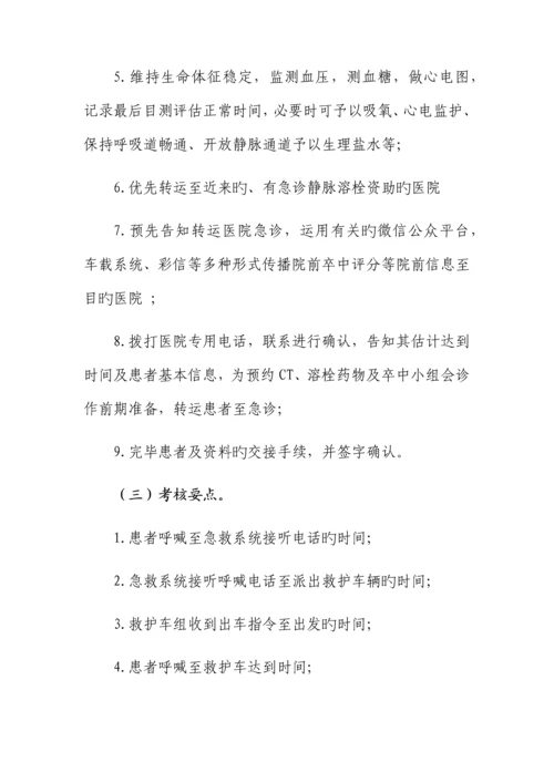 急性脑卒中患者医疗救治重点技术专题方案.docx