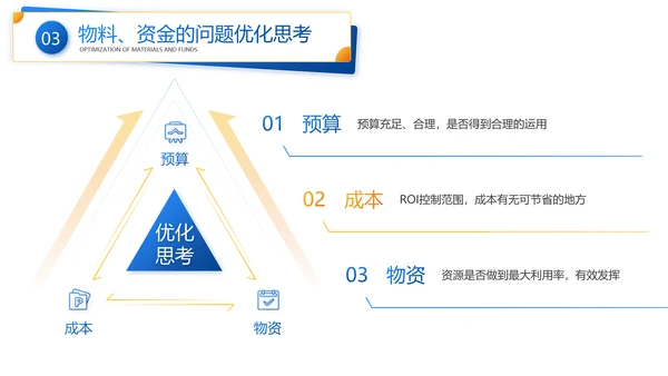 商务风蓝黄商务风工作汇报ppt