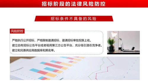 违反招标投标法规_法律责任知识科普PPT