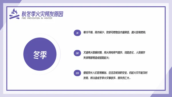 卡通风冬季防火安全教育培训传PPT模板