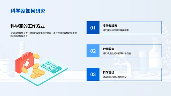 科学探索与实验PPT模板