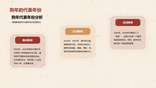 红色生肖狗中国风寓言解析PPT模板