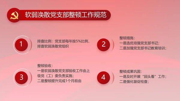 党风廉政建设教育年终计划动态PPT