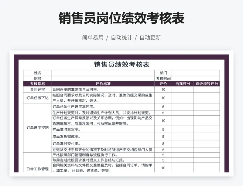 销售员岗位绩效考核表