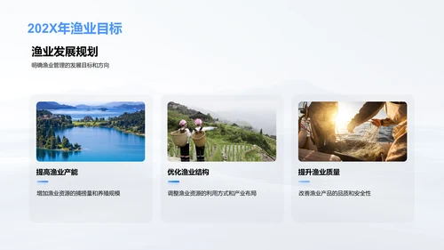 渔业管理工作报告PPT模板