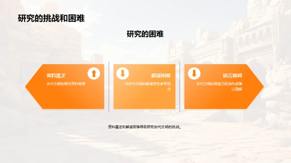探秘古代文明