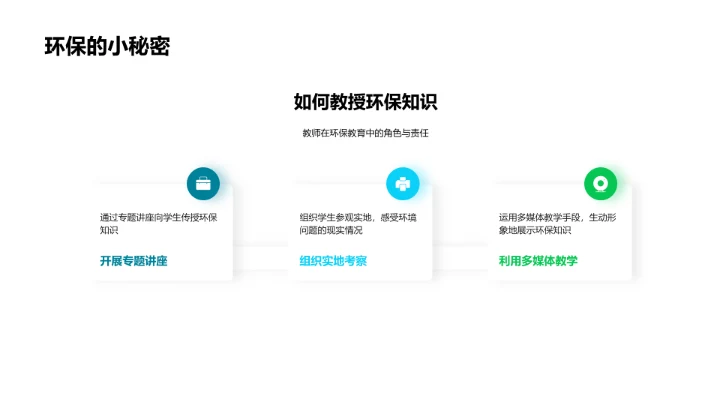 植树节环保教育PPT模板