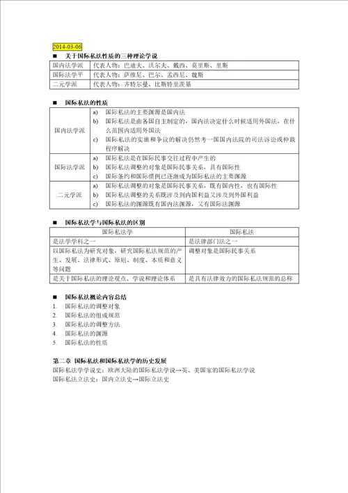 国际私法笔记