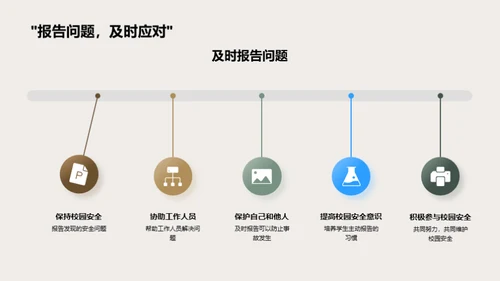 校园安全守护者