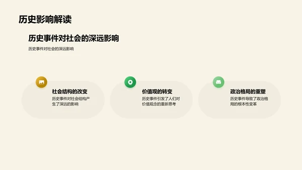 历史事件深度教授PPT模板