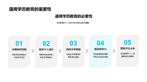 通用学历教育全解析