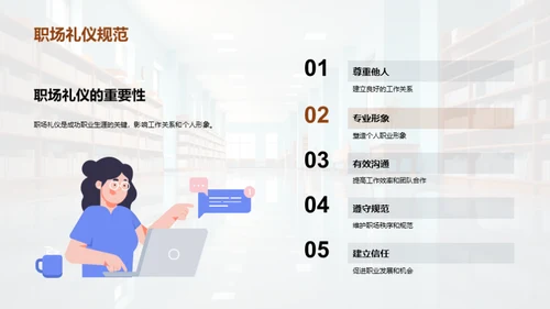 礼仪素养与校园文化