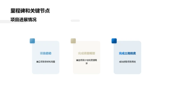 塑造项目成果的艺术