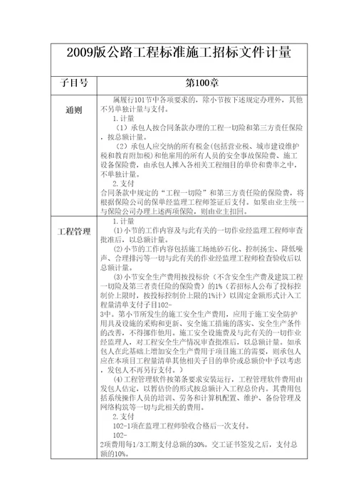 公路工程工程量清单计量规则完整版