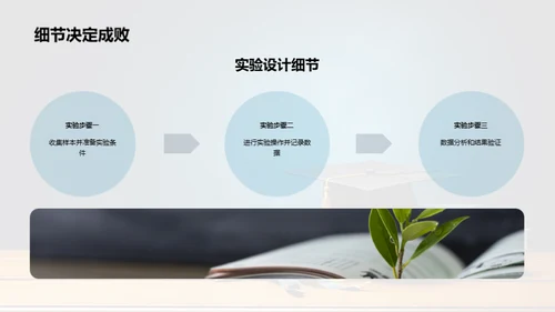 专业视角下的毕业冠军