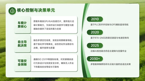 绿色商务风智慧聚农机赋能科研创新之路PPT