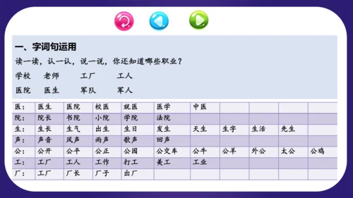 统编版2023-2024学年一年级语文上册单元复习第八单元（复习课件）