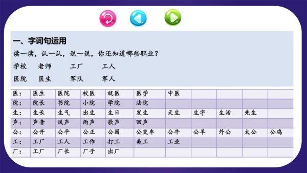 统编版2023-2024学年一年级语文上册单元复习第八单元（复习课件）