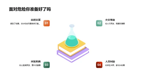 学校安全紧急响应