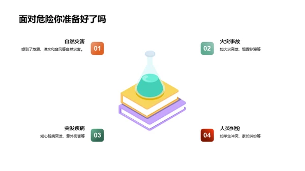 学校安全紧急响应