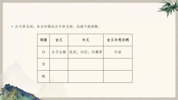 第六单元整体教学课件-（大单元教学）统编版语文八年级下册名师备课系列(共131张PPT)