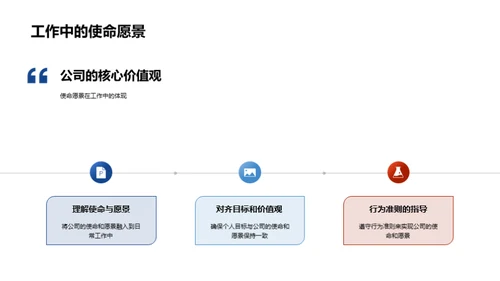 塑造企业共享文化