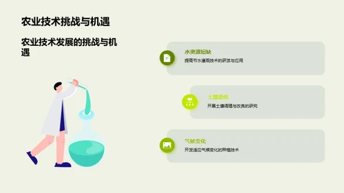 农业升级：技术赋能新篇章