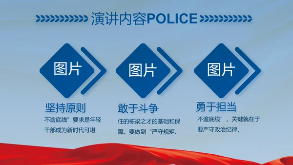 忠诚铸警魂护航新征程公安警察PPT动态模板
