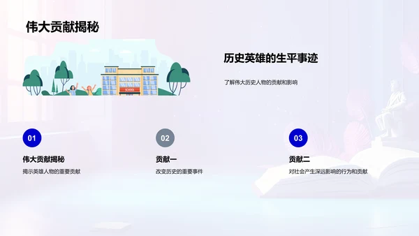 英雄事迹解读PPT模板