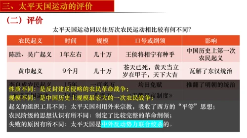 2024-2025学年统编版八年级历史上册第3课 太平天国运动   课件