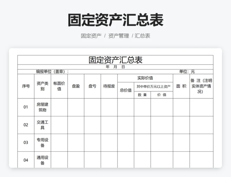 固定资产汇总表