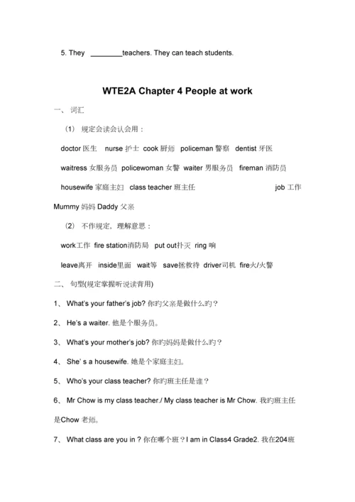 2023年WTE2A16知识点梳理.docx