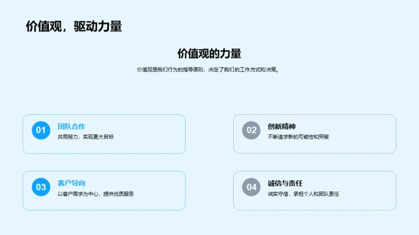 游戏行业的企业文化