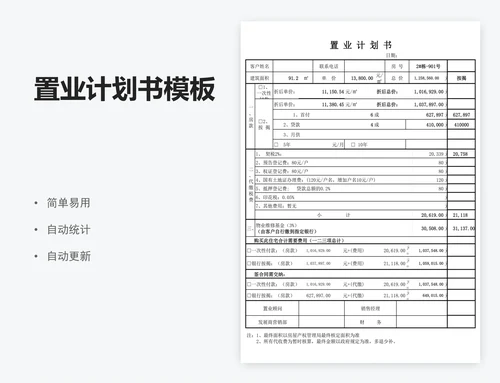 置业计划书模板