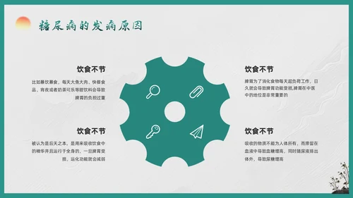 绿色简约糖尿病的中医养生疗法PPT模板宣传PPT动态PPT世界糖尿病日